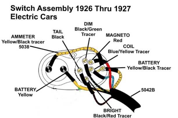 ford ignition wiring diagram