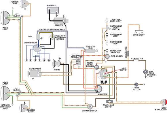 ford wiring diagrams