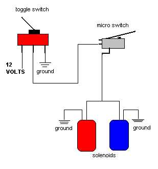 wet switch wiring diagram