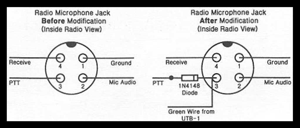 color wire 4 pin cb mic wiring diagram