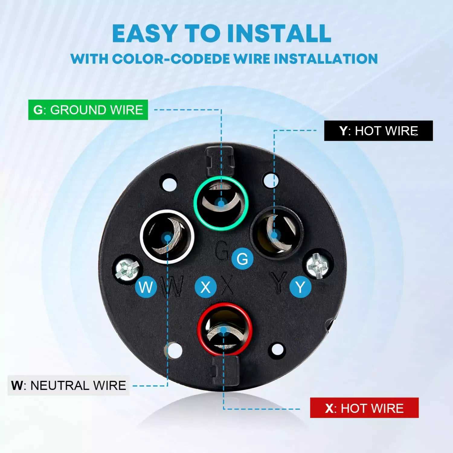 50 amp shore power plug wiring diagram