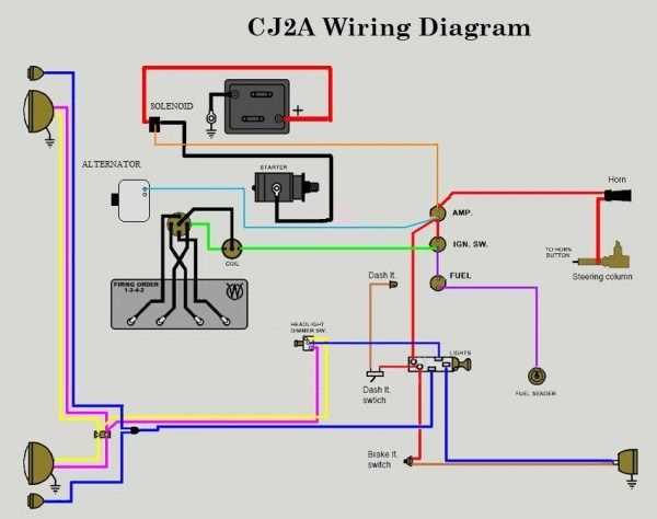 wiring diagram ford 8n