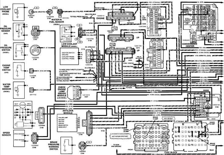 2002 chevy avalanche radio wiring diagram 2002 chevy avalanche radio wiring diagram