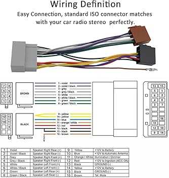 2004 jeep grand cherokee radio wiring diagram