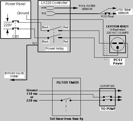 220v pool pump wiring diagram