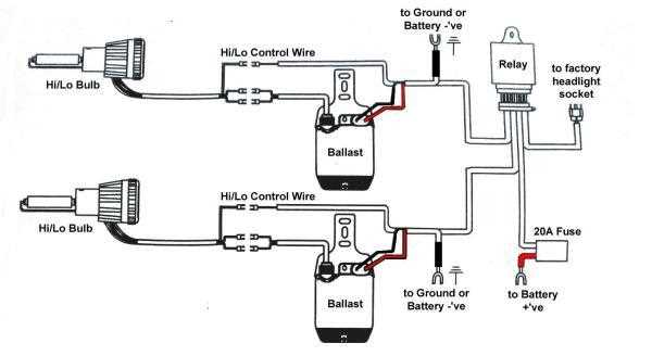 car headlight wiring diagram