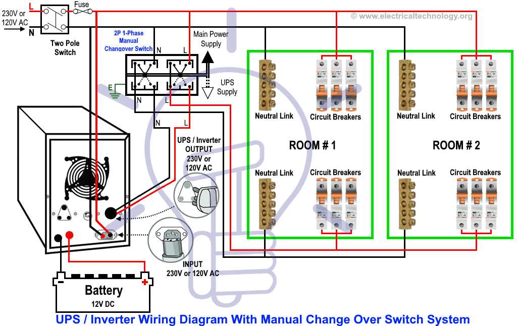 house generator wiring diagram