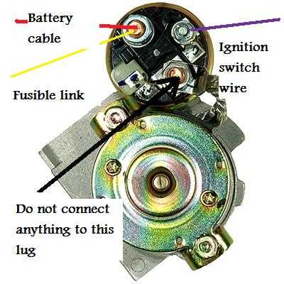 wiring diagram for chevy starter