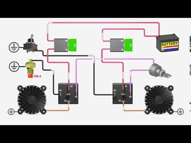 switch single electric fan relay wiring diagram