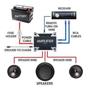 wiring diagram for car amplifier