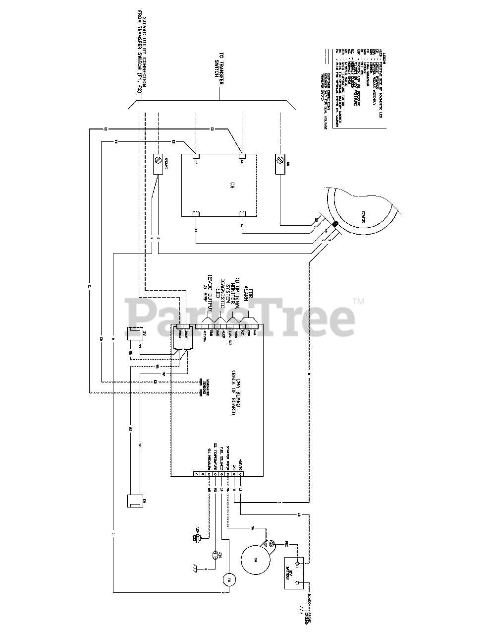 briggs and stratton wiring diagram 18 hp