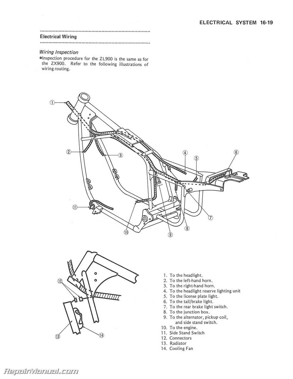 free kawasaki wiring diagrams