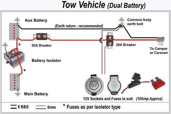 dual battery wiring diagram for boat