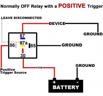 5 pin rocker switch with relay wiring diagram