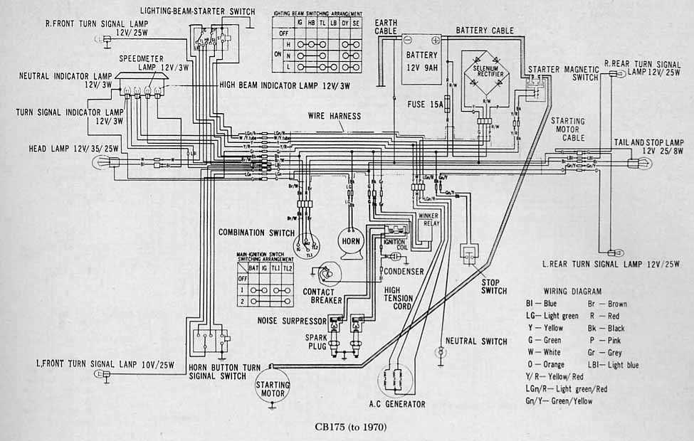 honda shadow 600 wiring diagram