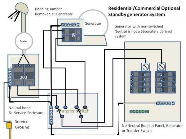 kohler ats wiring diagram