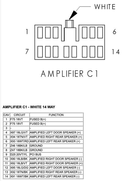 2004 dodge ram radio wiring diagram