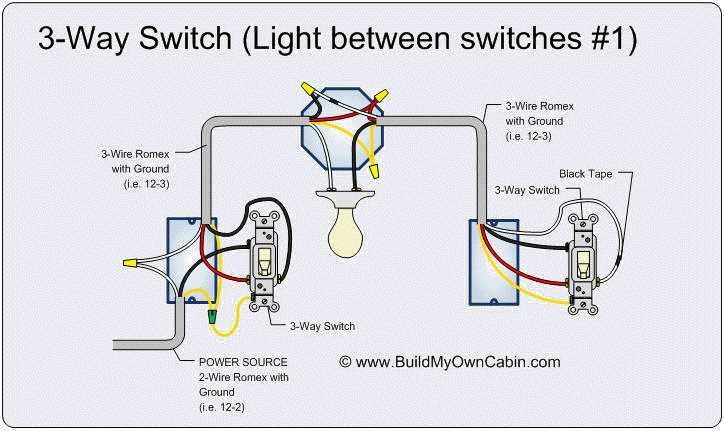 wiring diagram of a 3 way light switch