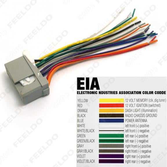 aftermarket stereo wiring harness diagram