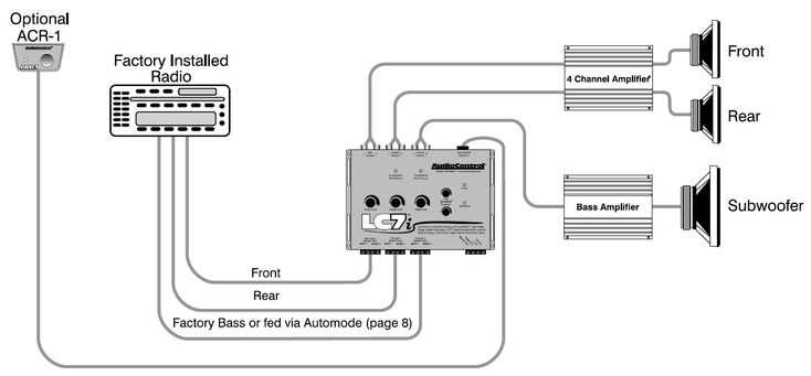 car stereo radio wiring diagram