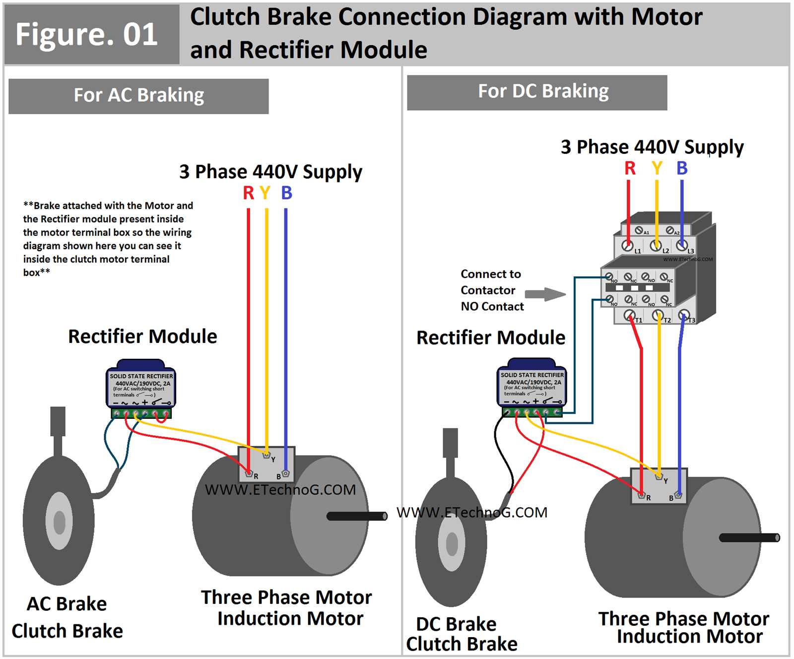 motor wiring connection diagram