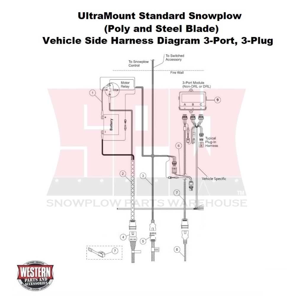 fisher plow wiring harness diagram