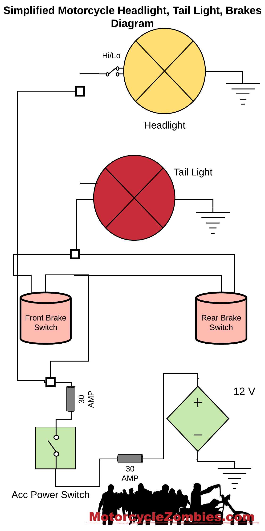 motorcycle brake light wiring diagram