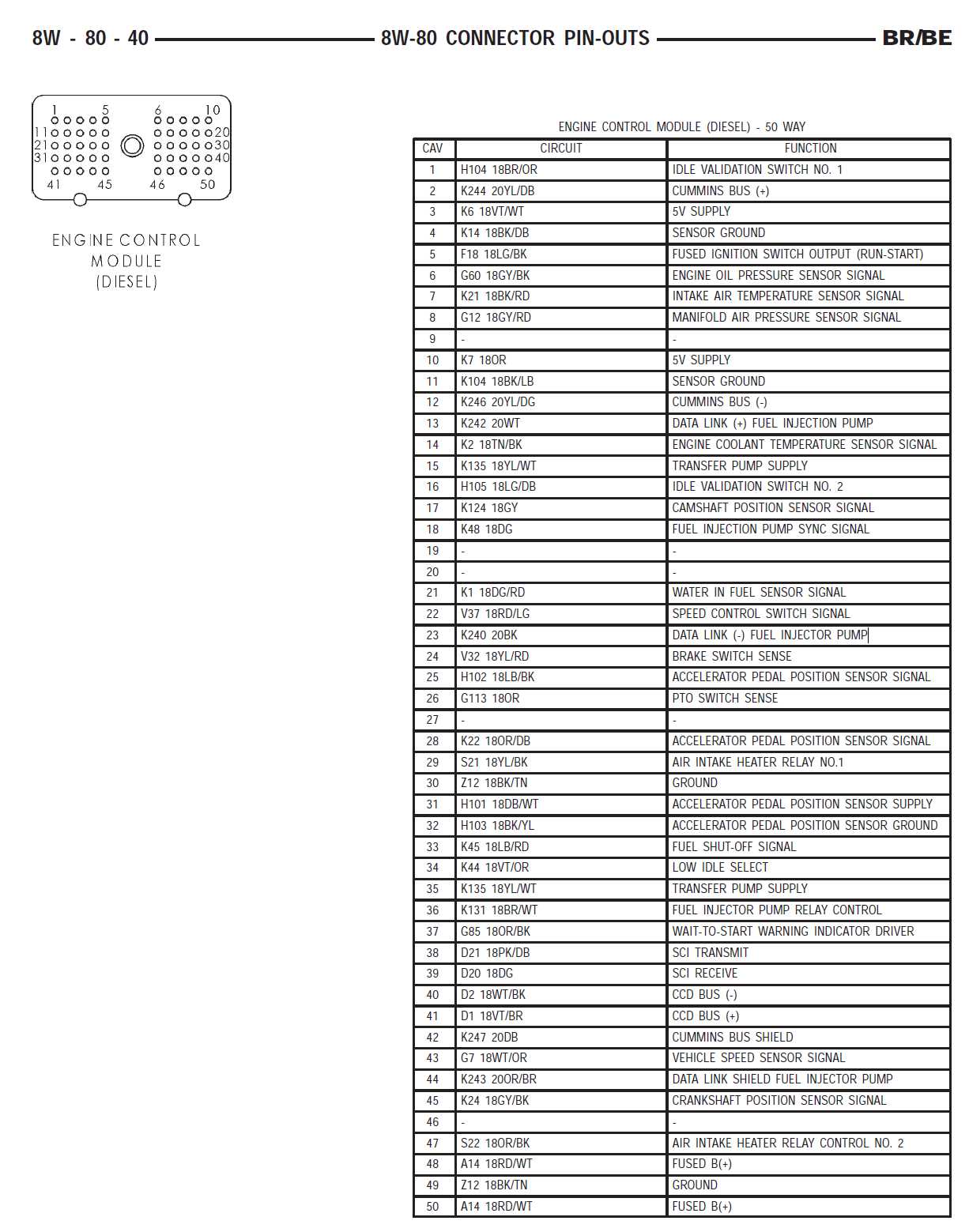 5.9 cummins ecm wiring diagram