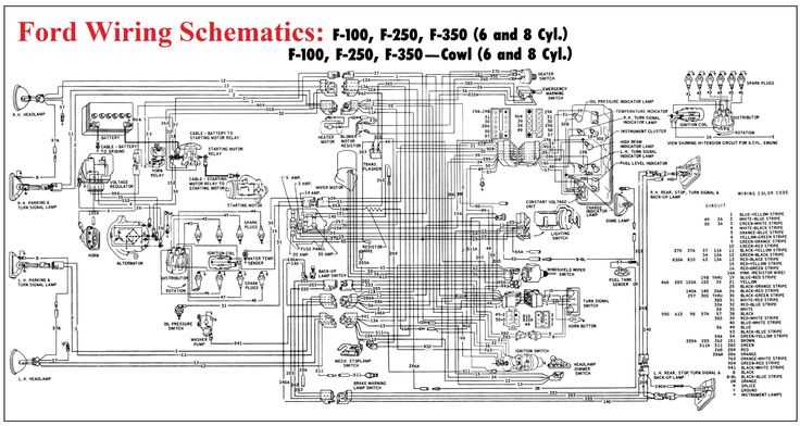 ford f150 radio wiring harness diagram ford f150 radio wiring harness diagram