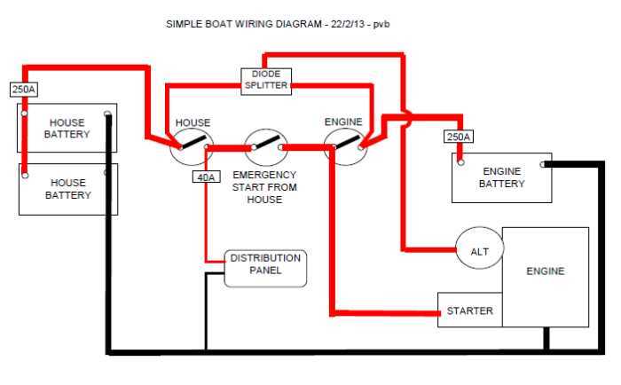 boat electrical wiring diagram