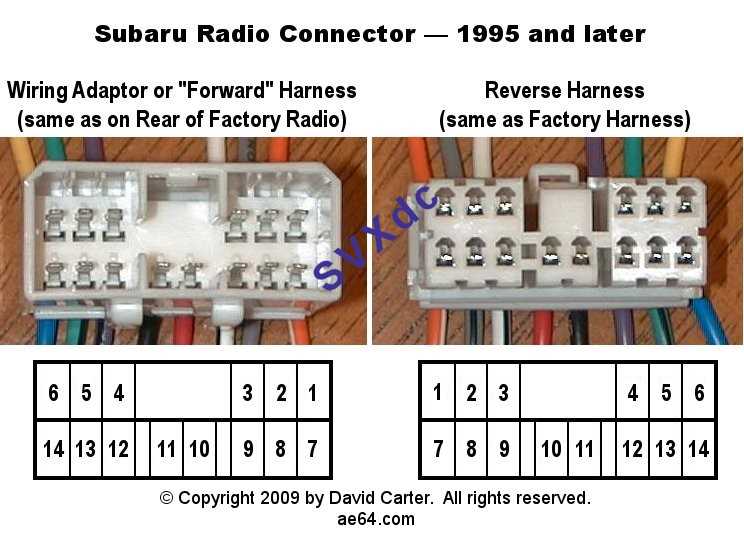 2011 silverado radio wiring harness diagram