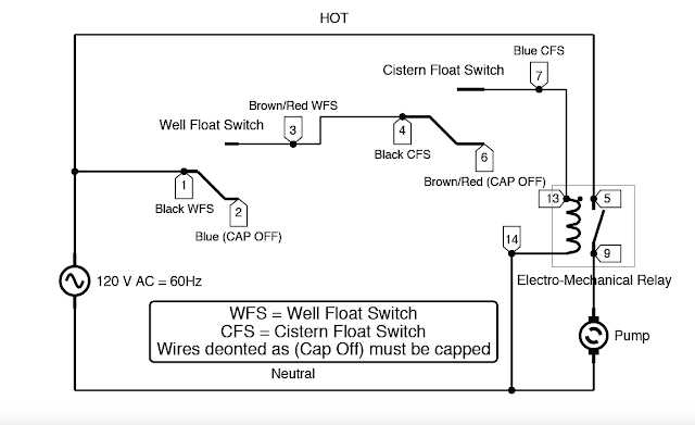 2 wire well pump wiring diagram