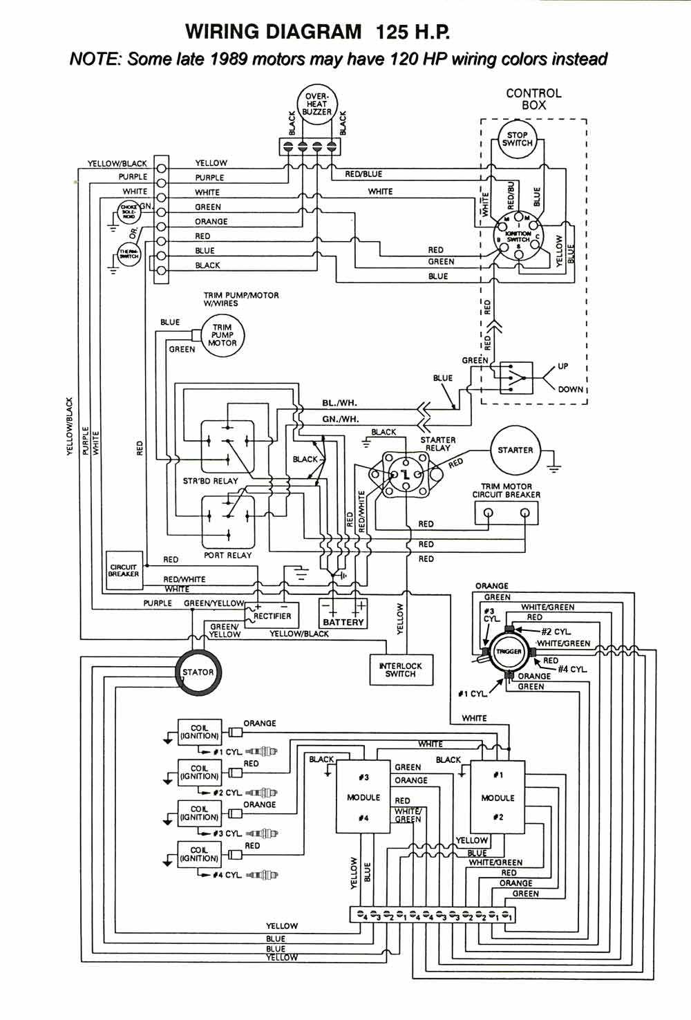 evinrude wiring diagram