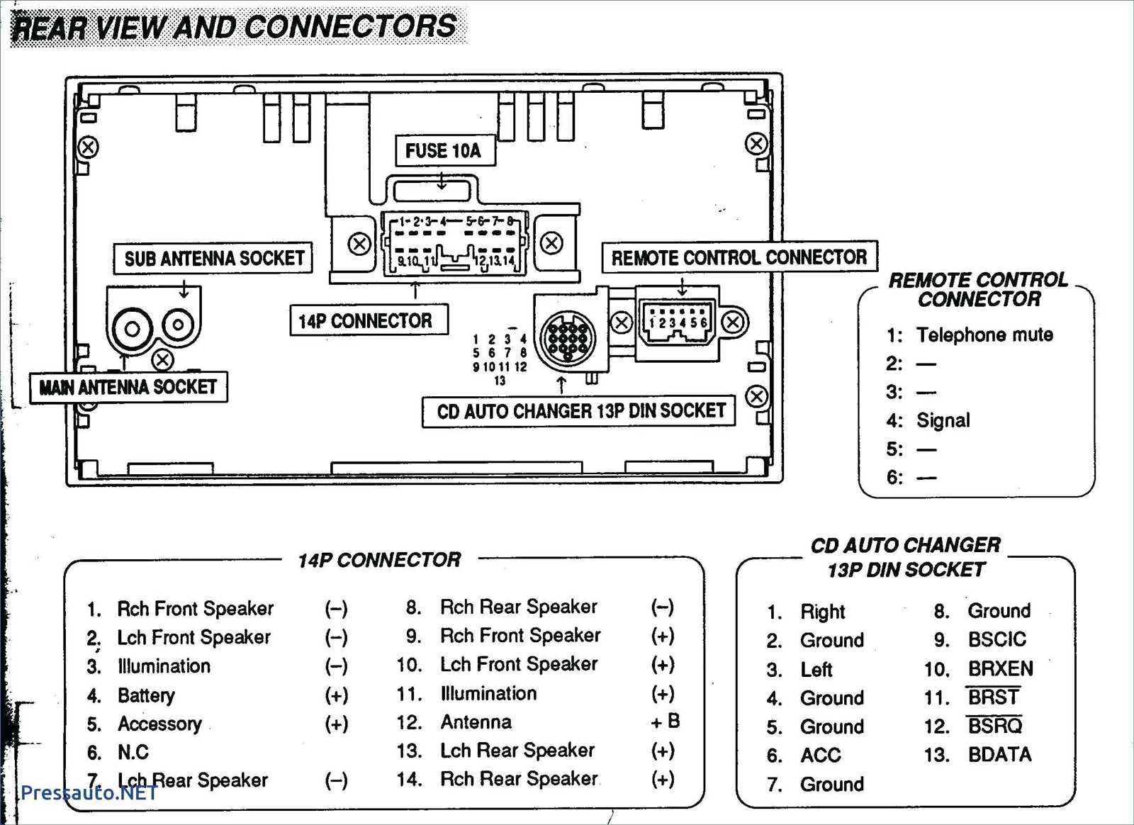 2005 scion xb radio wiring diagram