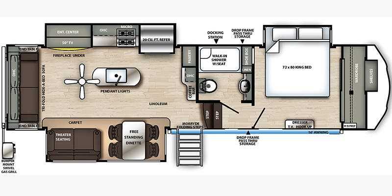 5th wheel forest river rv wiring diagrams