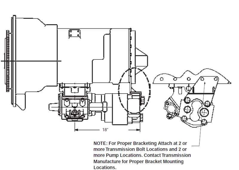 ford f550 pto wiring diagram