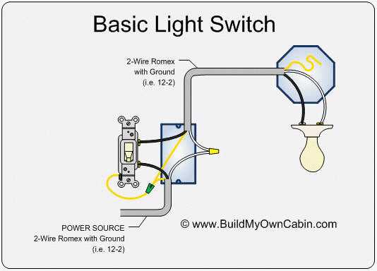 switch wiring diagrams