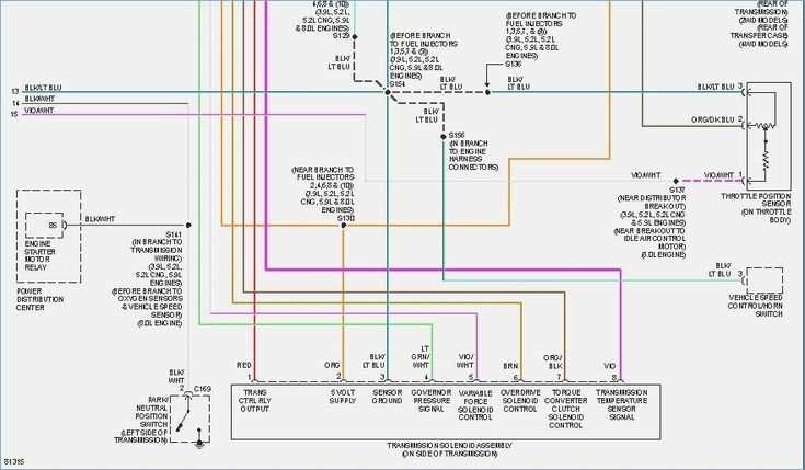 2006 dodge ram radio wiring diagram