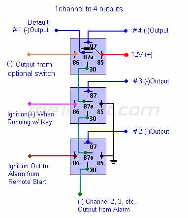 30 amp relay wiring diagram