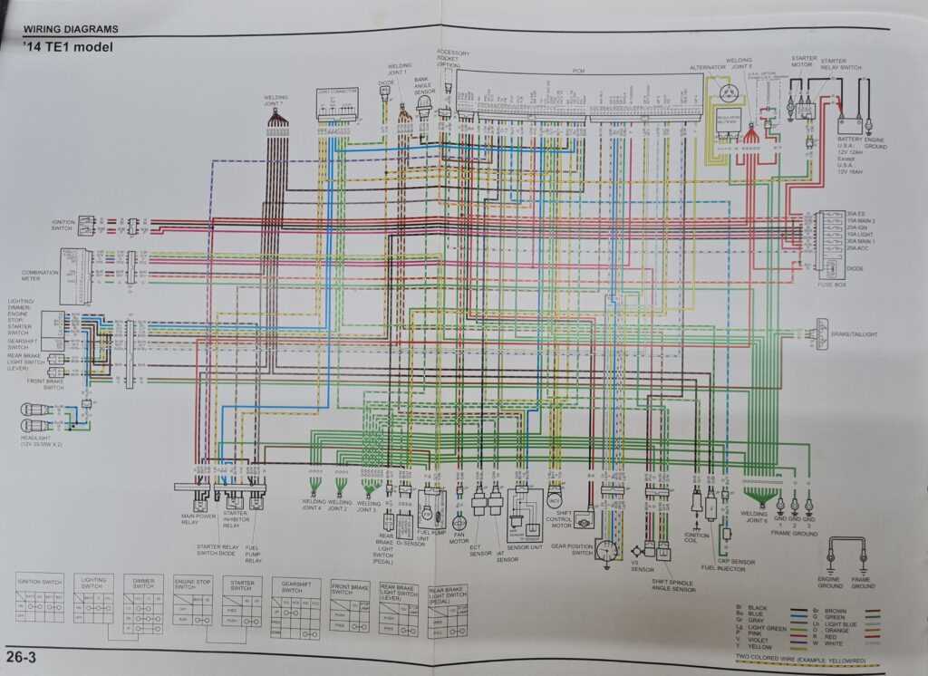 2007 honda rancher 420 es wiring diagram