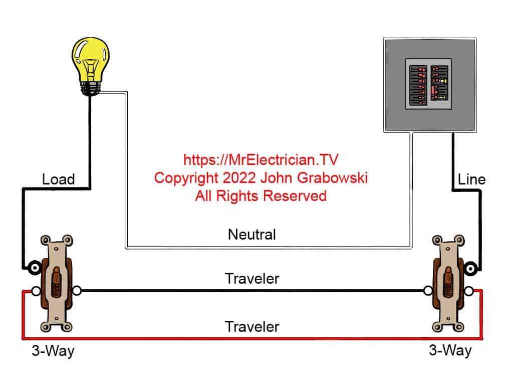 3 way switch wiring diagram power at light