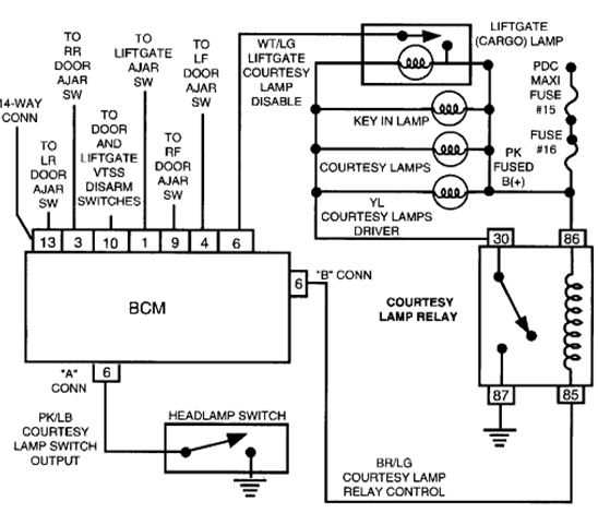 1996 jeep cherokee radio wiring diagram