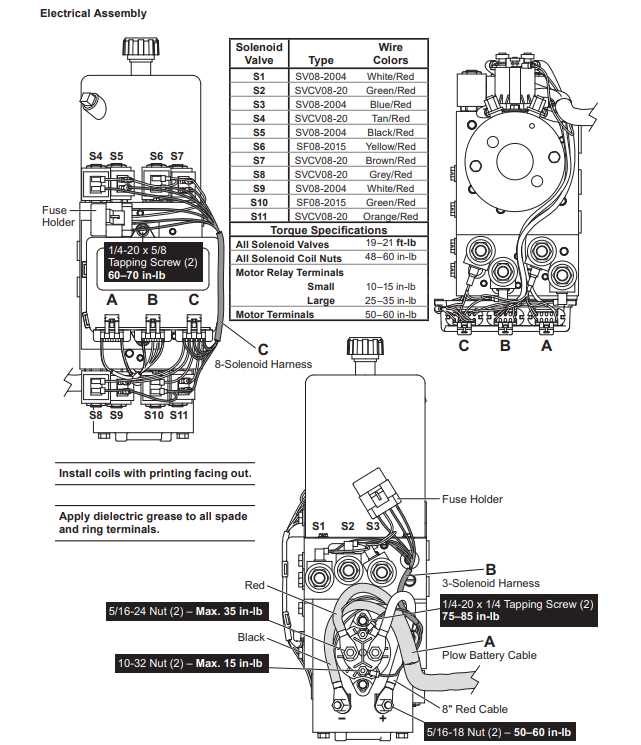 fisher plow solenoid wiring diagram