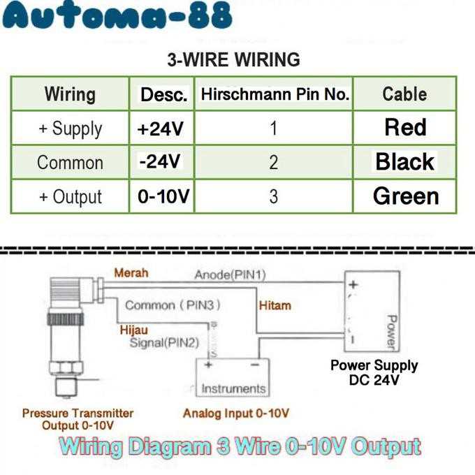 3 wire pressure transducer wiring diagram