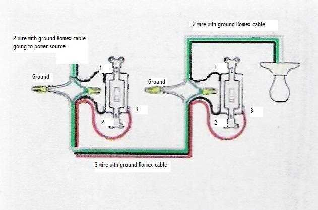 double wide mobile home electrical wiring diagram