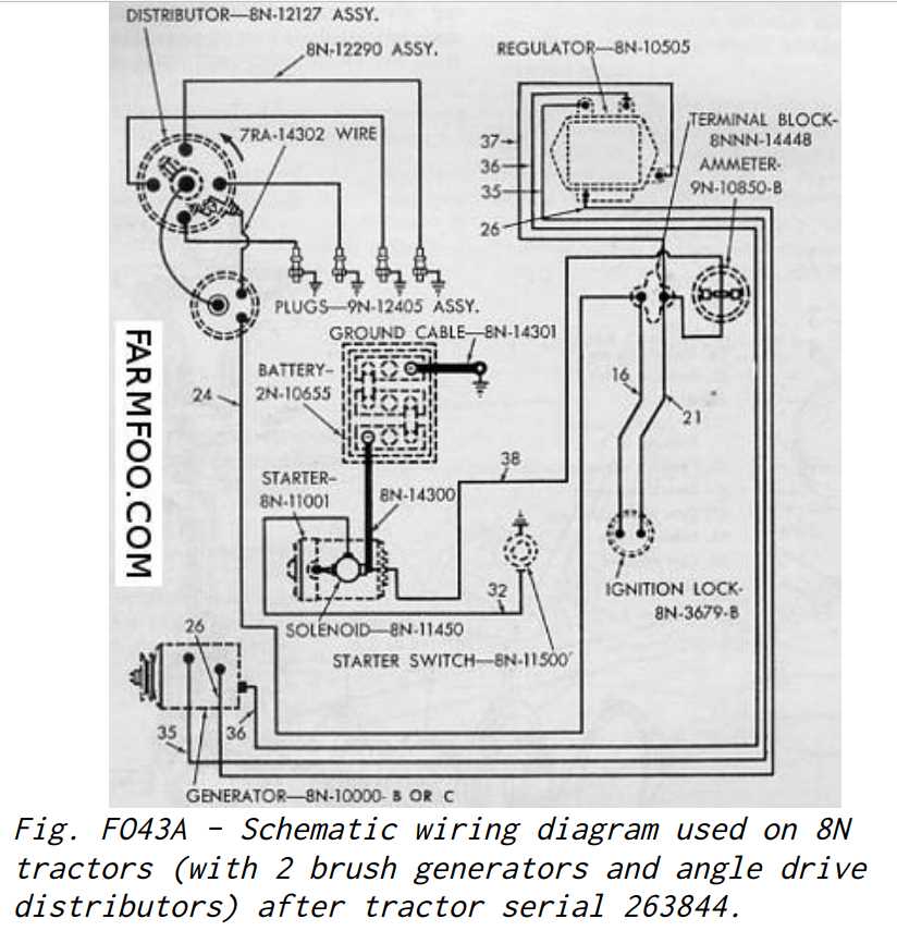 farmall h 6 volt wiring diagram