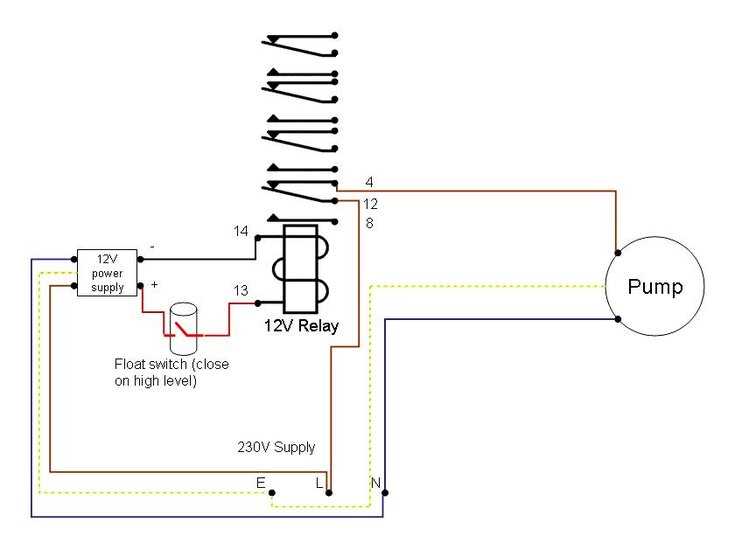 240v float switch wiring diagram