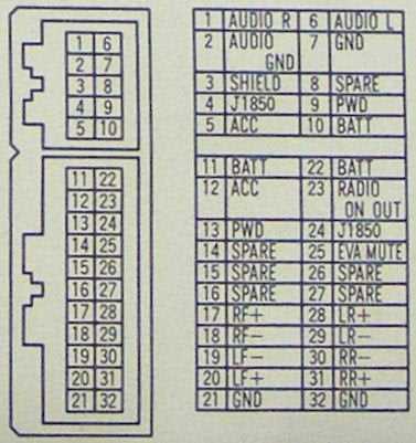 chrysler 300c radio wiring diagram