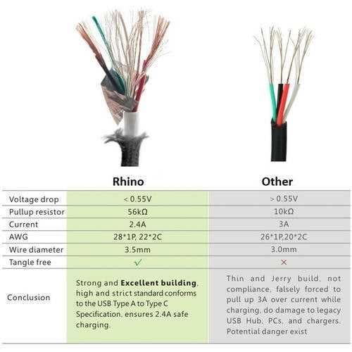 color code type c charger wiring diagram