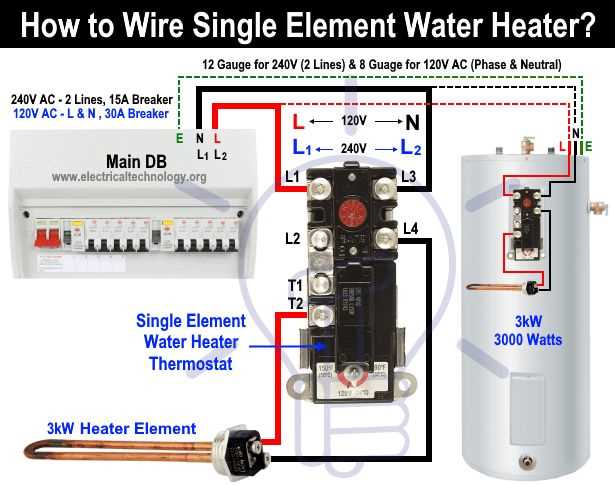 heating element wiring diagram